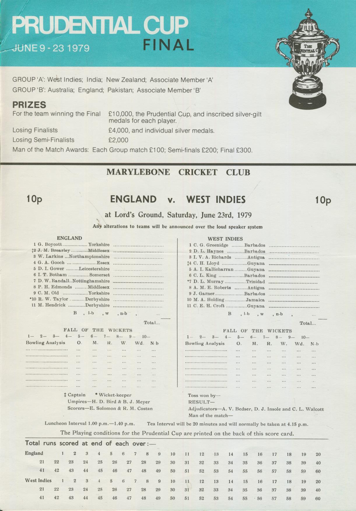 Under World Cup Final Scorecard Image To U