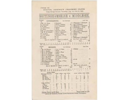 NOTTINGHAMSHIRE V MIDDLESEX 1902 CRICKET SCORECARD - BOSANQUET 7-57