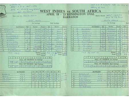 west indies scorecard