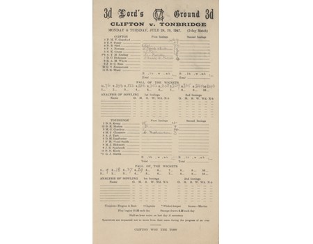 CLIFTON V TONBRIDGE 1947 CRICKET SCORECARD