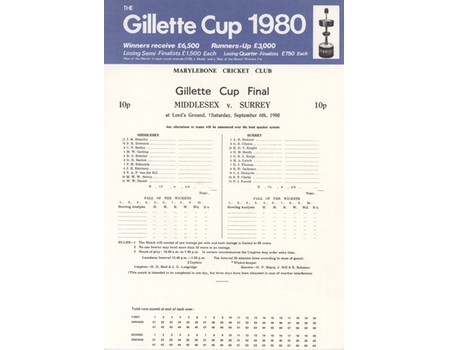 MIDDLESEX V SURREY 1980 GILLETTE CUP FINAL CRICKET SCORECARD