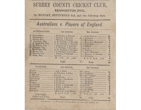 PLAYERS OF ENGLAND V AUSTRALIA 1878 CRICKET SCORECARD (BARRATT TAKES ALL 10 WICKETS)