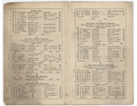 NEWPORT RUGBY CLUB 1882 ATHLETICS PROGRAMME - FEATURING MEMBERS OF THE VERY FIRST WELSH RUGBY TEAM