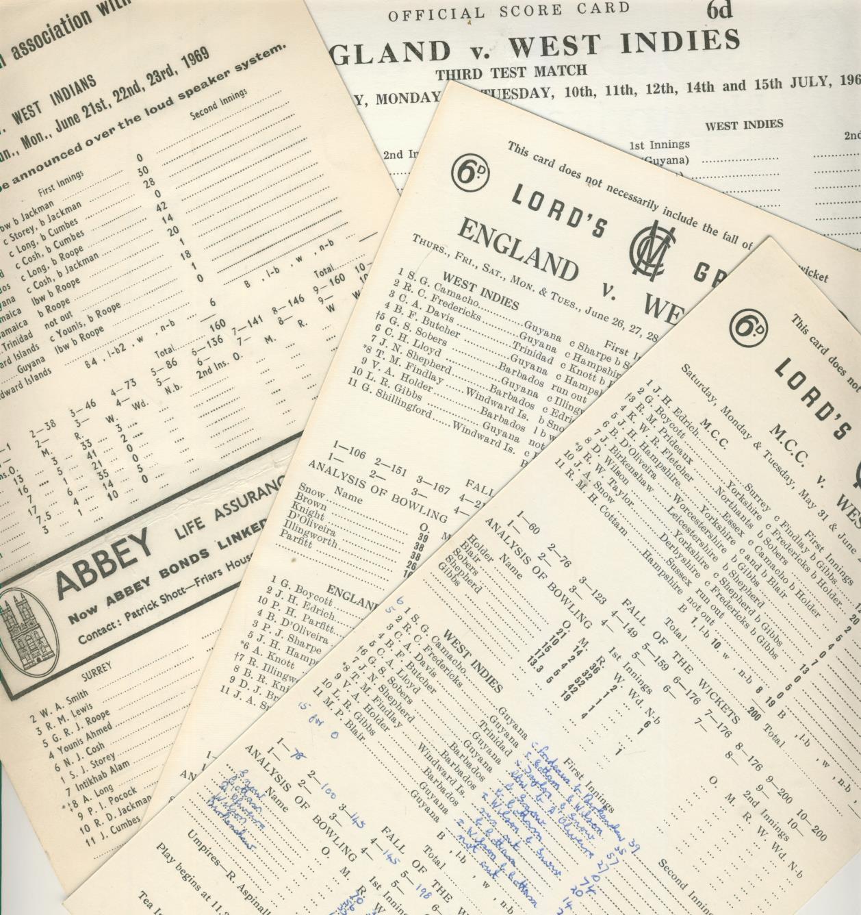 west indies scorecard